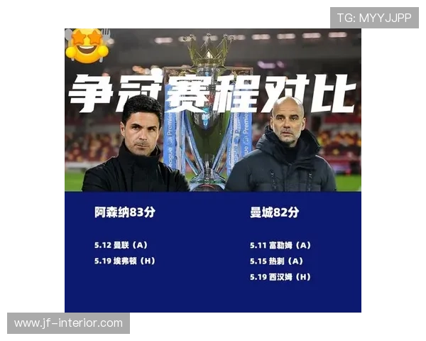 瓜迪奥拉解析阿森纳为何面对更强曼城